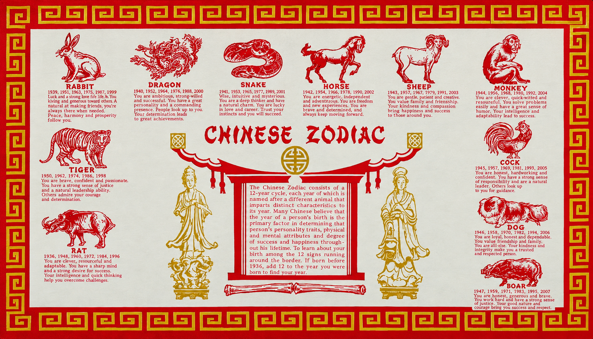 Chinese Art ArkAngel Exclusive Playmat - Stitched High Quality